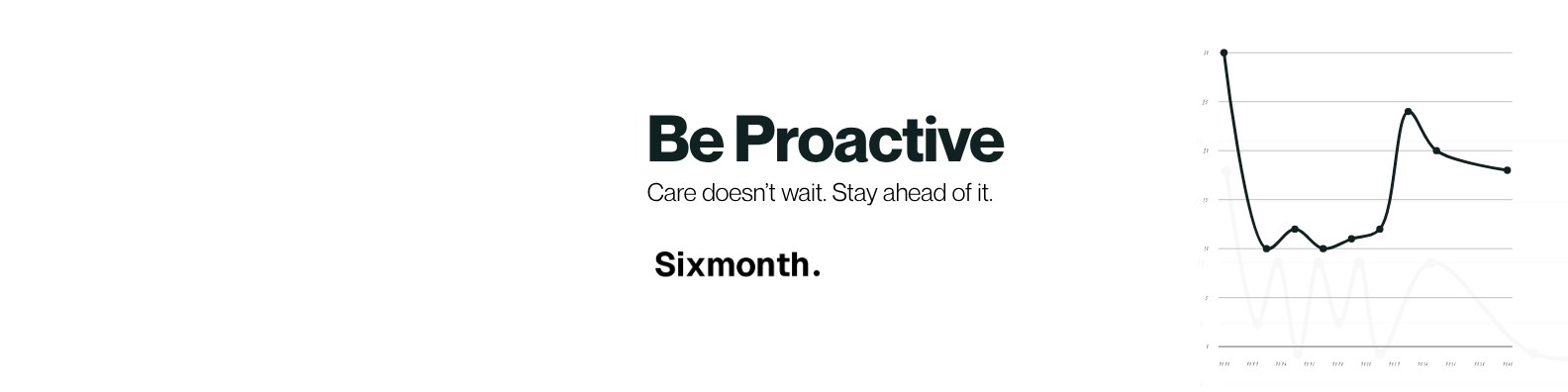 Be Proactive. Care doesn’t wait. Stay ahead of it. Sixmonth.